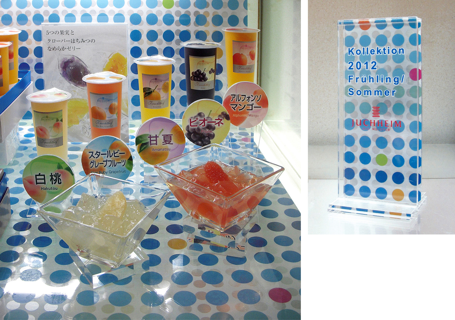 Display - Sweet Shop